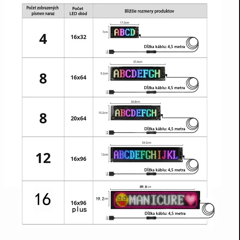 LED Matrix Panel – Programovateľný LED panel pre autá, kamióny a výklady s Bluetooth ovládaním