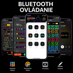 LED Matrix Panel – Programovateľný LED panel pre autá, kamióny a výklady s Bluetooth ovládaním